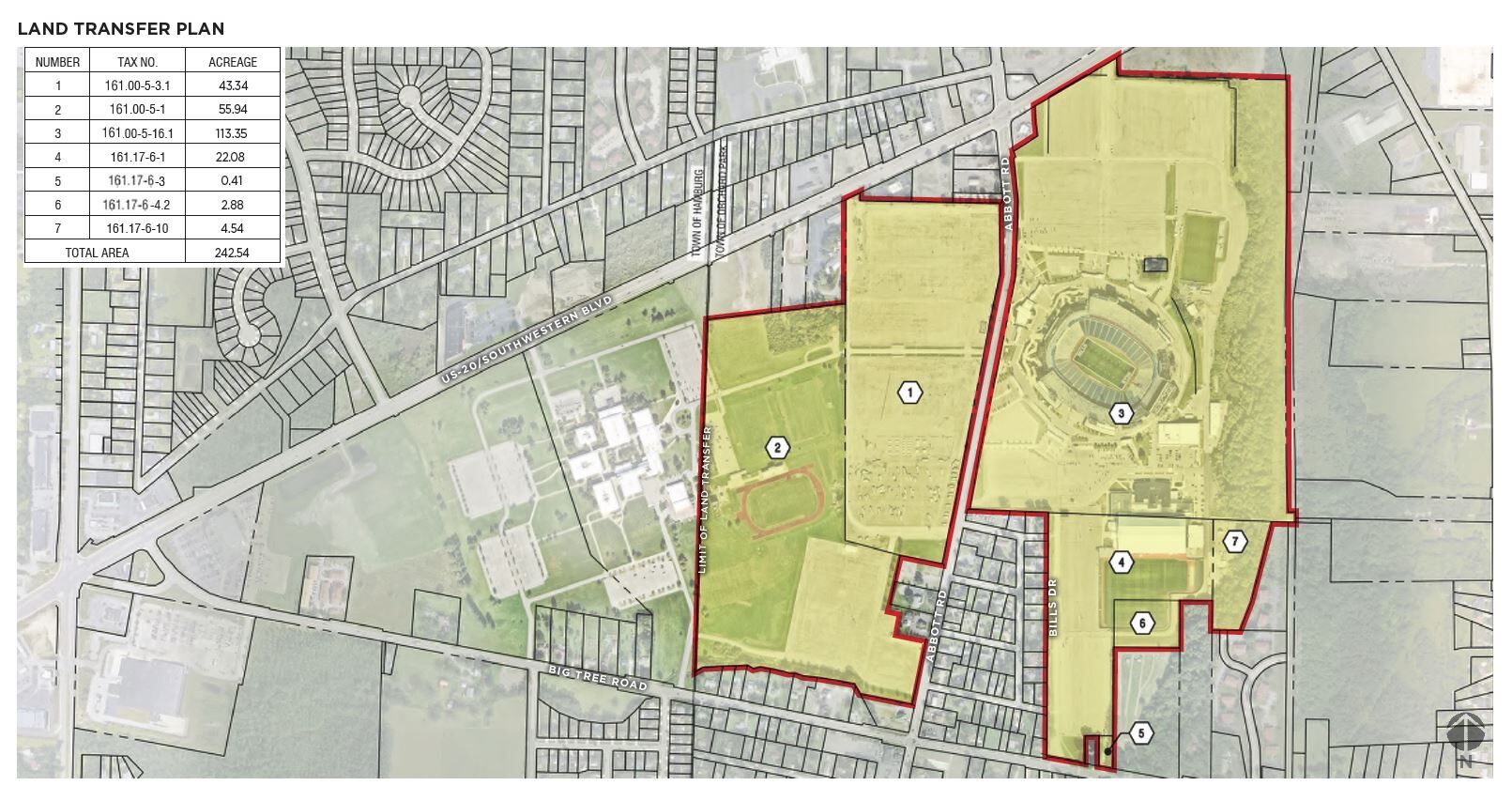 Bills stadium land transfer